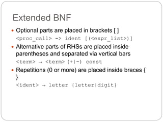 Extended BNF
1-20
 Optional parts are placed in brackets [ ]
<proc_call> -> ident [(<expr_list>)]
 Alternative parts of RHSs are placed inside
parentheses and separated via vertical bars
<term> → <term> (+|-) const
 Repetitions (0 or more) are placed inside braces {
}
<ident> → letter {letter|digit}
 
