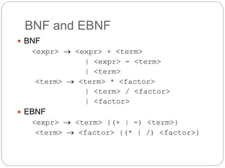 BNF and EBNF
1-21
 BNF
<expr>  <expr> + <term>
| <expr> - <term>
| <term>
<term>  <term> * <factor>
| <term> / <factor>
| <factor>
 EBNF
<expr>  <term> {(+ | -) <term>}
<term>  <factor> {(* | /) <factor>}
 