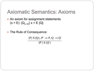 Axiomatic Semantics: Axioms
 An axiom for assignment statements
(x = E): {Qx->E} x = E {Q}
 The Rule of Consequence:
}
{Q'
S
}
{P'
Q'
Q
P,
P'
{Q},
S
{P} 

1-49
 