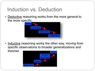 Induction vs. Deduction
 Deductive reasoning works from the more general to
the more specific.
 Inductive reasoning works the other way, moving from
specific observations to broader generalizations and
theories
1-52
 