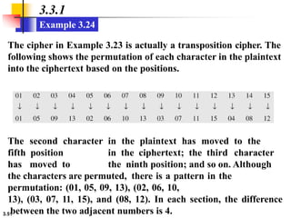 Traditional Symmetric Key method Cryptography.pptx