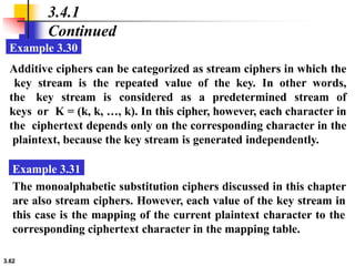 Traditional Symmetric Key method Cryptography.pptx