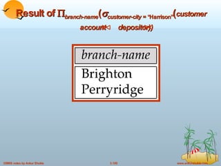 Result of   branch-name (  customer-city =  “Harrison” ( customer   account  depositor)) 