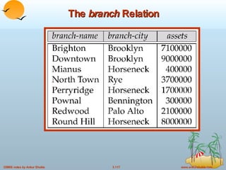 The  branch  Relation 