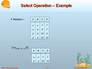 Select Operation – Example Relation  r A B C D         1 5 12 23 7 7 3 10  A=B ^ D > 5   (r) A B C D     1 23 7 10 