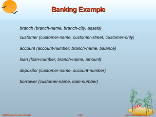 Banking Example branch (branch-name, branch-city, assets) customer (customer-name, customer-street, customer-only) account (account-number, branch-name, balance) loan (loan-number, branch-name, amount) depositor (customer-name, account-number) borrower (customer-name, loan-number) 
