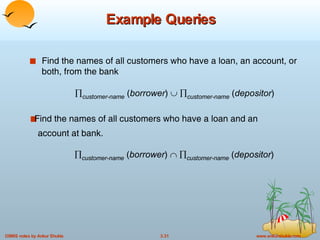 Example Queries Find the names of all customers who have a loan, an account, or both, from the bank Find the names of all customers who have a loan and an  account at bank.  customer-name  ( borrower )      customer-name  ( depositor )  customer-name  ( borrower )      customer-name  ( depositor ) 
