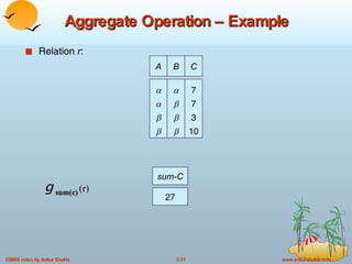 Aggregate Operation – Example Relation  r : A B         C 7 7 3 10 g   sum(c)   (r) sum-C 27 