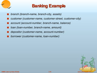 Banking Example branch (branch-name, branch-city, assets)  customer (customer-name, customer-street, customer-city)  account (account-number, branch-name, balance)  loan (loan-number, branch-name, amount) depositor (customer-name, account-number) borrower (customer-name, loan-number) 