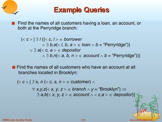 Example Queries Find the names of all customers having a loan, an account, or both at the Perryridge branch: {    c     |    s,  n  (    c, s, n        customer)      x,y,z (    x, y, z        branch      y  = “Brooklyn”)        a,b (    x, y, z        account         c,a         depositor )}  Find the names of all customers who have an account at all    branches located in Brooklyn: {    c     |     l  ({    c, l         borrower          b,a (    l, b, a        loan      b  = “Perryridge”))         a (    c, a         depositor         b,n (    a, b, n        account      b  = “Perryridge”))} 