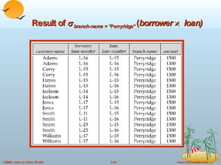 Result of    branch-name =  “Perryridge”  ( borrower     loan) 