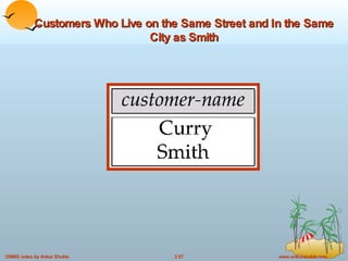 Customers Who Live on the Same Street and In the Same City as Smith 