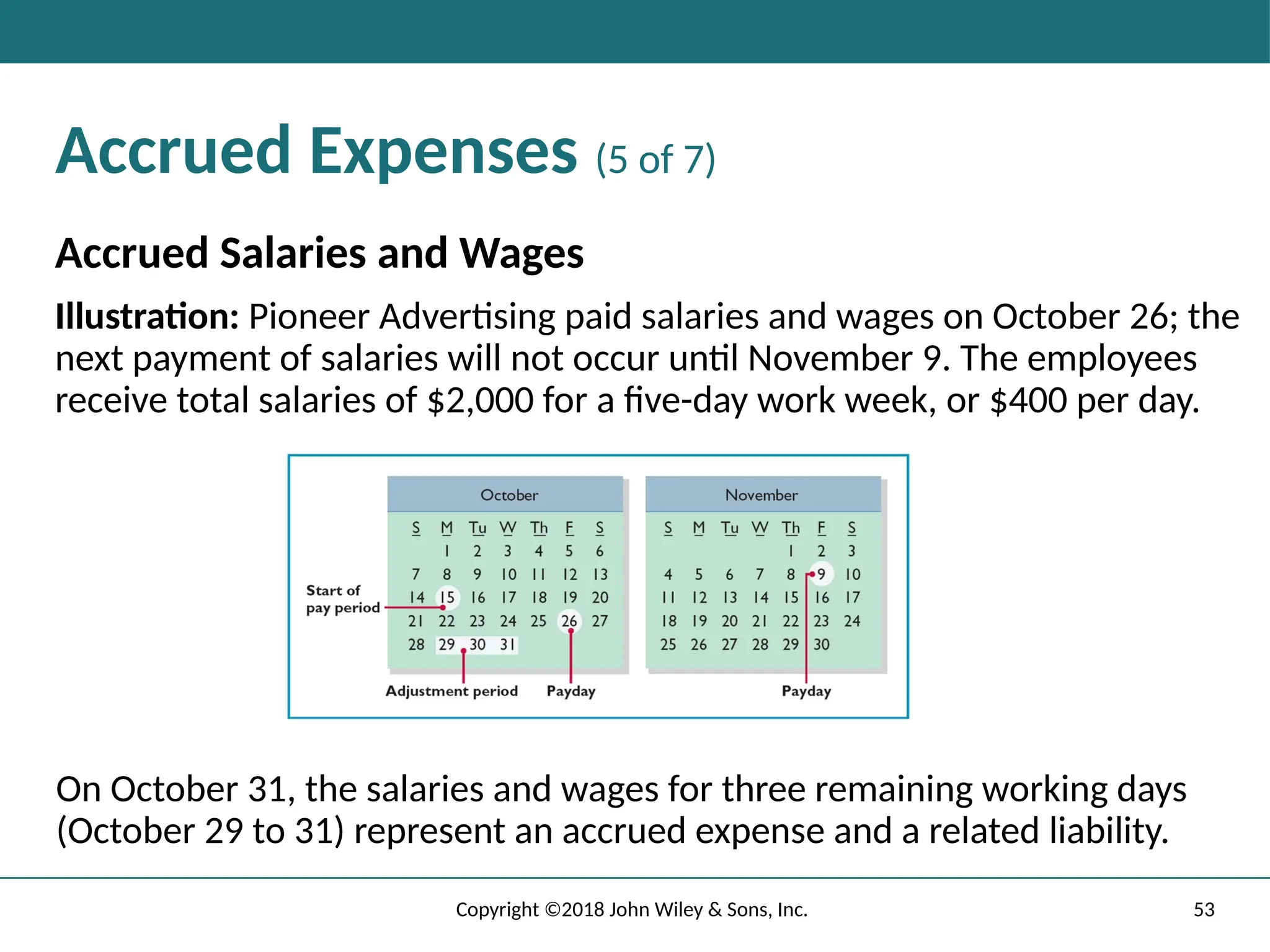 53
Copyright ©2018 John Wiley & Sons, Inc.
Accrued Expenses (5 of 7)
Accrued Salaries and Wages
Illustration: Pioneer Advertising paid salaries and wages on October 26; the
next payment of salaries will not occur until November 9. The employees
receive total salaries of $2,000 for a five-day work week, or $400 per day.
On October 31, the salaries and wages for three remaining working days
(October 29 to 31) represent an accrued expense and a related liability.
 