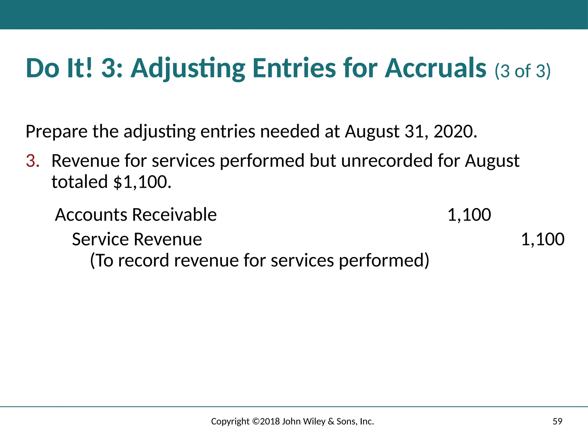 59
Copyright ©2018 John Wiley & Sons, Inc.
Do It! 3: Adjusting Entries for Accruals (3 of 3)
Prepare the adjusting entries needed at August 31, 2020.
3. Revenue for services performed but unrecorded for August
totaled $1,100.
Accounts Receivable 1,100
Service Revenue
(To record revenue for services performed)
1,100
 