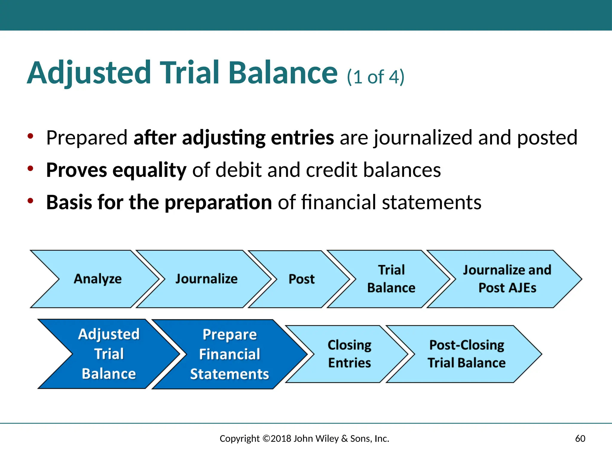 60
Copyright ©2018 John Wiley & Sons, Inc.
Adjusted Trial Balance (1 of 4)
• Prepared after adjusting entries are journalized and posted
• Proves equality of debit and credit balances
• Basis for the preparation of financial statements
 