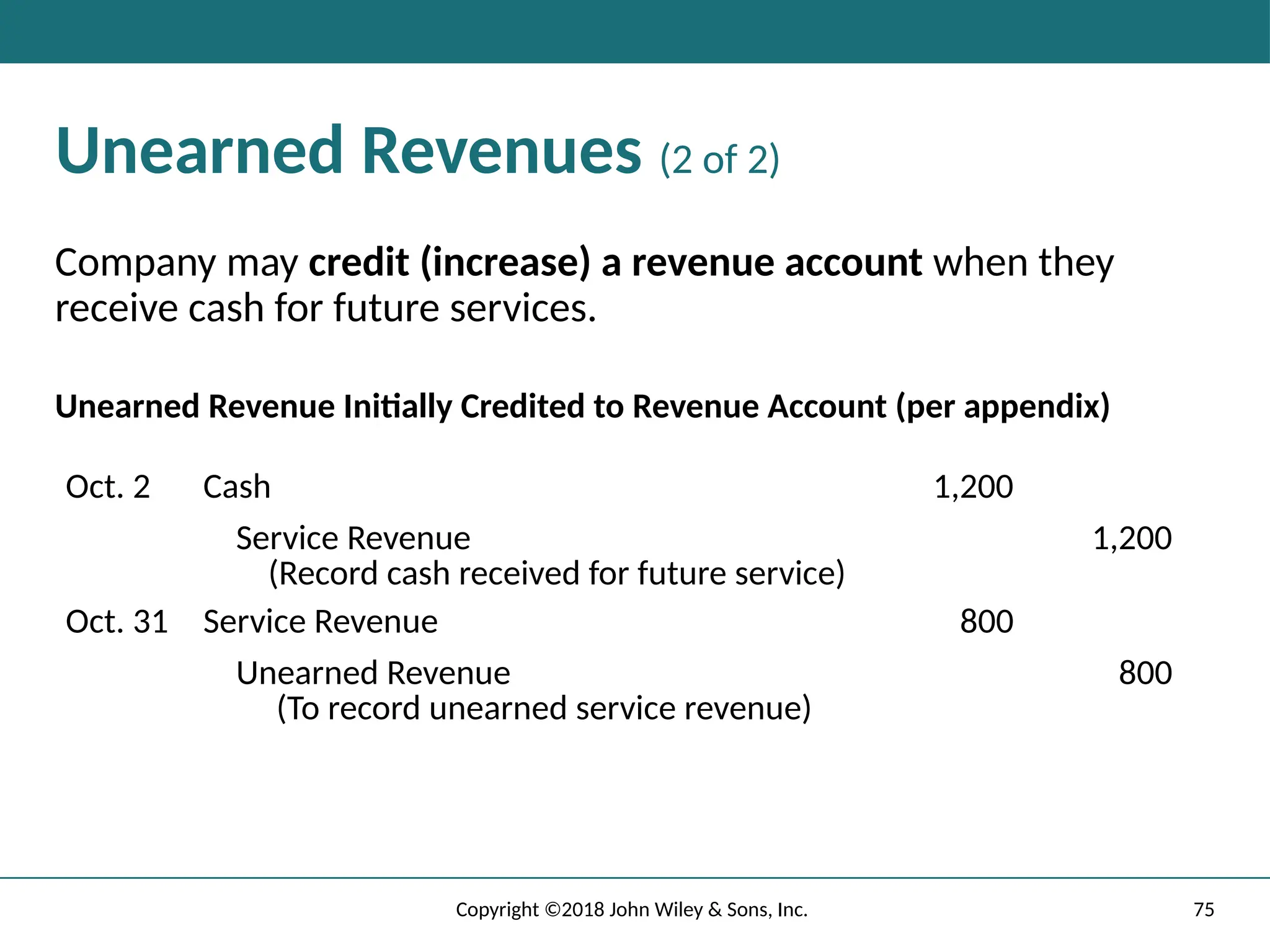 75
Copyright ©2018 John Wiley & Sons, Inc.
Unearned Revenues (2 of 2)
Company may credit (increase) a revenue account when they
receive cash for future services.
Unearned Revenue Initially Credited to Revenue Account (per appendix)
Oct. 2 Cash 1,200
Service Revenue
(Record cash received for future service)
1,200
Oct. 31 Service Revenue 800
Unearned Revenue
(To record unearned service revenue)
800
 