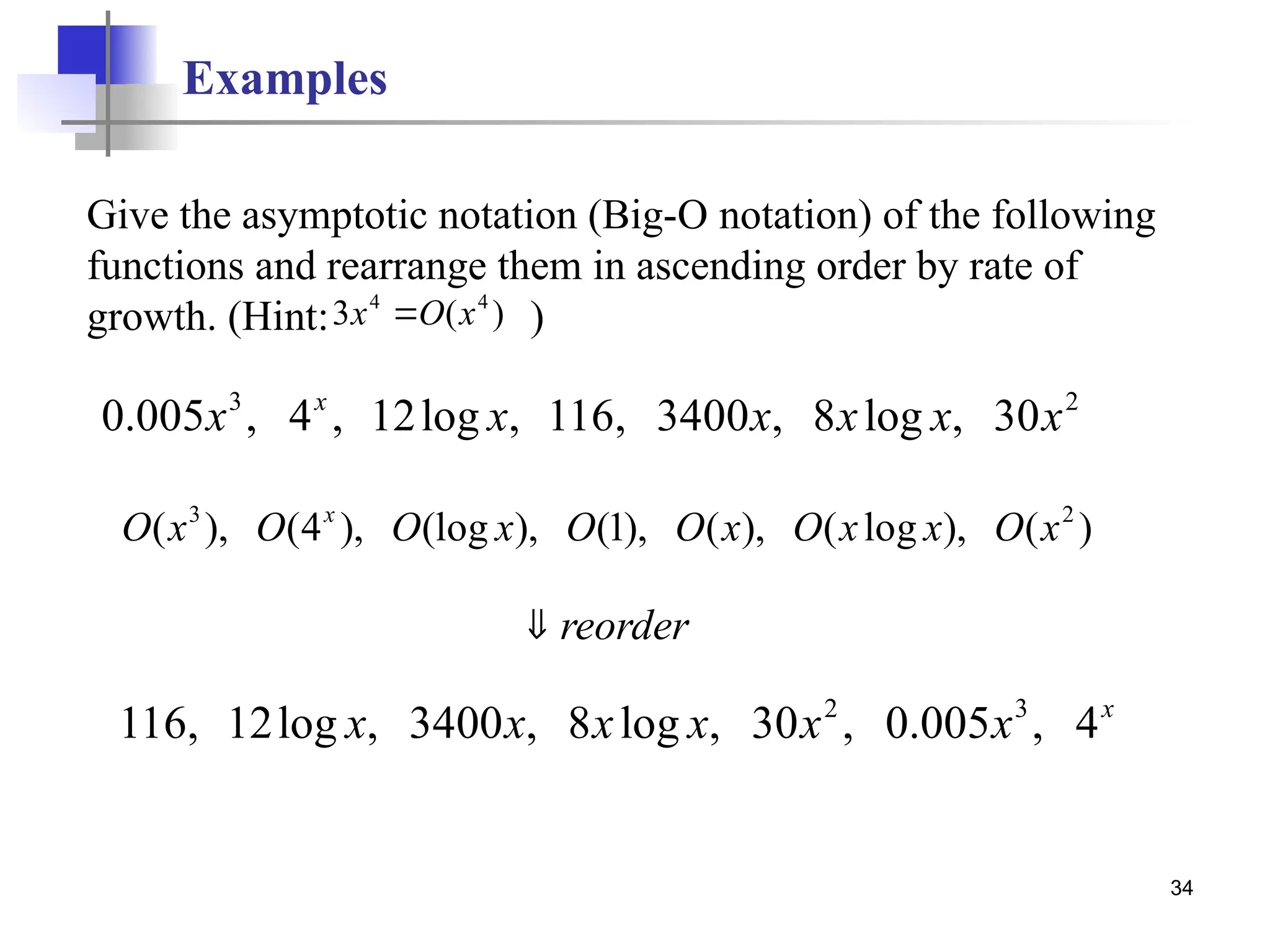 34
Examples
)
(
3 4
4
x
O
x 
2
3
30
,
log
8
,
3400
,
116
,
log
12
,
4
,
005
.
0 x
x
x
x
x
x x
Give the asymptotic notation (Big-O notation) of the following
functions and rearrange them in ascending order by rate of
growth. (Hint: )
x
x
x
x
x
x
x 4
,
005
.
0
,
30
,
log
8
,
3400
,
log
12
,
116 3
2
)
(
),
log
(
),
(
),
1
(
),
(log
),
4
(
),
( 2
3
x
O
x
x
O
x
O
O
x
O
O
x
O x
reorder

 