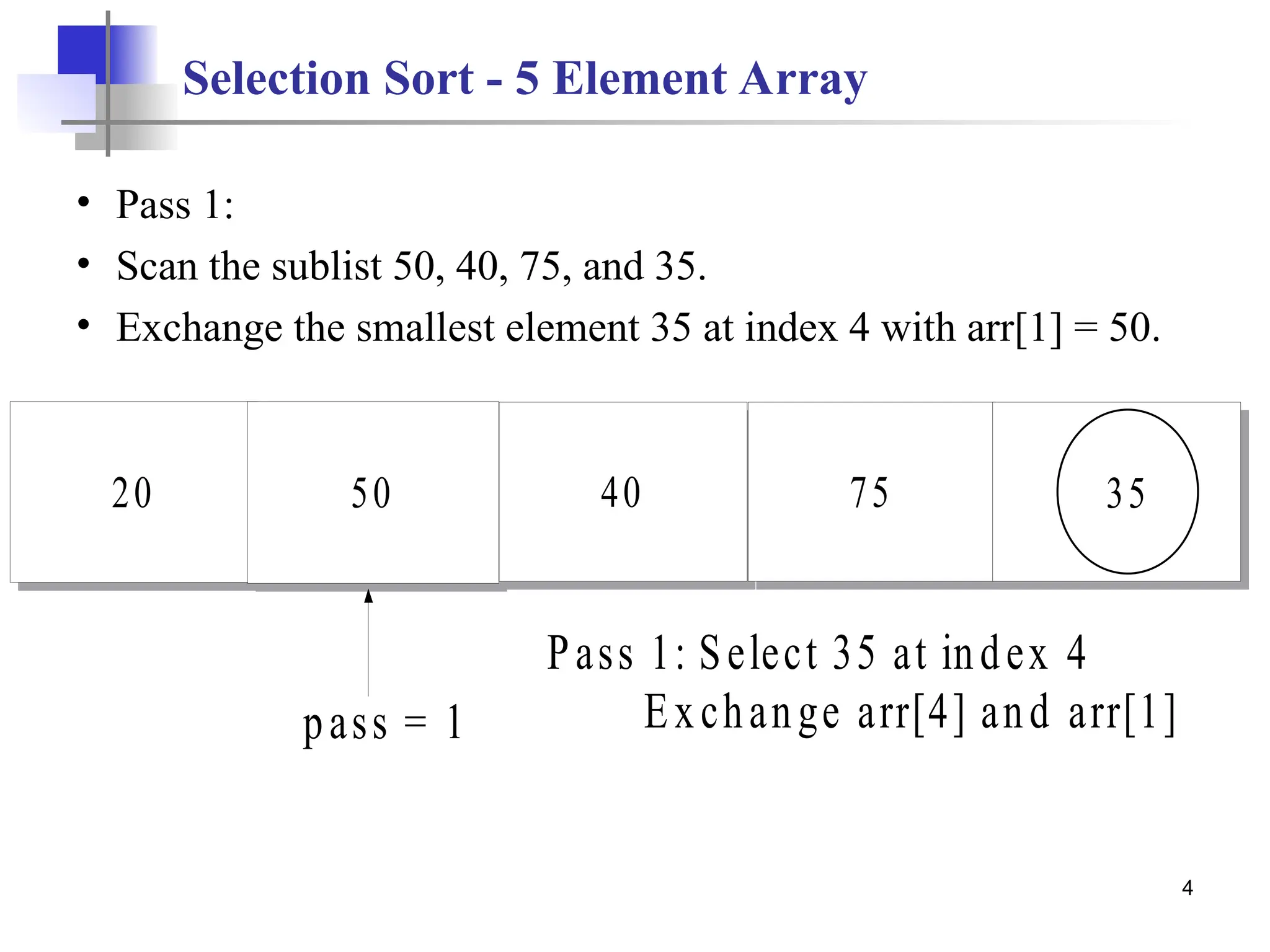 4
Selection Sort - 5 Element Array
• Pass 1:
• Scan the sublist 50, 40, 75, and 35.
• Exchange the smallest element 35 at index 4 with arr[1] = 50.
20 50 40 75
pass = 1
35
Pass 1: Select 35 at index 4
Exchange arr[4] and arr[1]
 