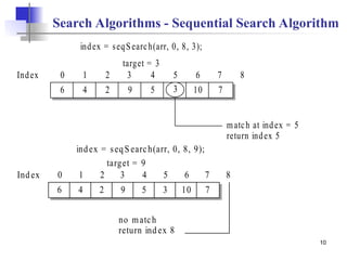 10
6 4 2 9 5 10
index = seqSearch(arr, 0, 8, 3);
7
Index 0 1 2 3 4 5 6 7
3
target = 3
8
match at index = 5
return index 5
Search Algorithms - Sequential Search Algorithm
6 4 2 9 5 3 10 7
Index 0 1 2 3 4 5 6 7
target = 9
8
no match
return ind ex 8
index = seqS earch(arr, 0, 8, 9);
 