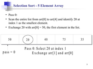 3
Selection Sort - 5 Element Array
• Pass 0:
• Scan the entire list from arr[0] to arr[4] and identify 20 at
index 1 as the smallest element.
• Exchange 20 with arr[0] = 50, the first element in the list.
Pass 0: Select 20 at index 1
Exchange arr[1] and arr[0]
50 40 75 35
pass = 0
20
 