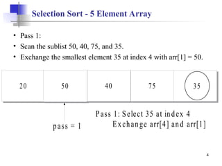 4
Selection Sort - 5 Element Array
• Pass 1:
• Scan the sublist 50, 40, 75, and 35.
• Exchange the smallest element 35 at index 4 with arr[1] = 50.
20 50 40 75
pass = 1
35
Pass 1: Select 35 at index 4
Exchange arr[4] and arr[1]
 