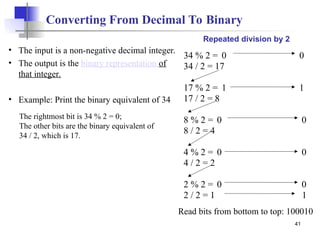 41
Converting From Decimal To Binary
• The input is a non-negative decimal integer.
• The output is the binary representation of
that integer.
• Example: Print the binary equivalent of 34
34 % 2 = 0 0
34 / 2 = 17
17 % 2 = 1 1
17 / 2 = 8
8 % 2 = 0 0
8 / 2 = 4
4 % 2 = 0 0
4 / 2 = 2
2 % 2 = 0 0
2 / 2 = 1 1
Read bits from bottom to top: 100010
The rightmost bit is 34 % 2 = 0;
The other bits are the binary equivalent of
34 / 2, which is 17.
Repeated division by 2
 