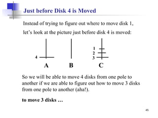 45
Instead of trying to figure out where to move disk 1,
let’s look at the picture just before disk 4 is moved:
So we will be able to move 4 disks from one pole to
another if we are able to figure out how to move 3 disks
from one pole to another (aha!).
to move 3 disks …
Just before Disk 4 is Moved
1
2
4 3
A B C
 