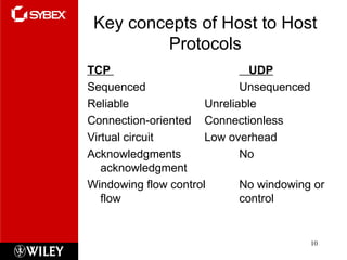 Key concepts of Host to Host
Protocols
TCP UDP
Sequenced Unsequenced
Reliable Unreliable
Connection-oriented Connectionless
Virtual circuit Low overhead
Acknowledgments No
acknowledgment
Windowing flow control No windowing or
flow control
10
 