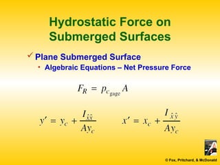 Intruduction ti fluid mechanics for turbomachines Pt1 | PPT