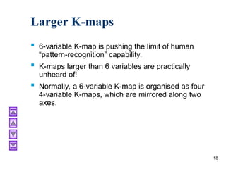 Ch03 karnaugh maps of digital logic design .ppt