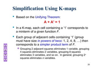 Ch03 karnaugh maps of digital logic design .ppt