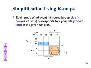 Ch03 karnaugh maps of digital logic design .ppt