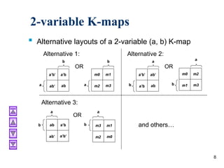 Ch03 karnaugh maps of digital logic design .ppt