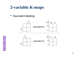 Ch03 karnaugh maps of digital logic design .ppt