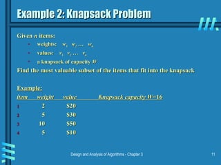 Design and Analysis of Algorithms - Chapter 3 11
Example 2: Knapsack Problem
Example 2: Knapsack Problem
Given
Given n
n items:
items:
• weights:
weights: w
w1
1 w
w2
2 … w
… wn
n
• values:
values: v
v1
1 v
v2
2 … v
… vn
n
• a knapsack of capacity
a knapsack of capacity W
W
Find the most valuable subset of the items that fit into the knapsack
Find the most valuable subset of the items that fit into the knapsack
Example:
Example:
item weight value Knapsack capacity W=
item weight value Knapsack capacity W=16
16
1
1 2 $20
2 $20
2
2 5 $30
5 $30
3
3 10 $50
10 $50
4
4 5 $10
5 $10
 