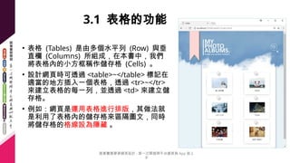 表格 (Tables) 是由多個水平列 (Row) 與垂直欄 (Columns) 所組成，在本書中，我們將表格內的小方框稱作儲存格 ...