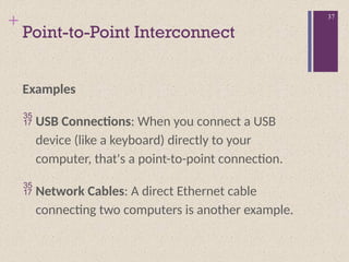 Point To Point Example Comprehensive Overview of Computer Bus Interconnections and Point-to ...
