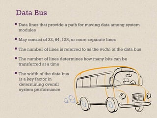 Data Line Bus Comprehensive Overview of Computer Bus Interconnections and Point-to ...