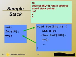 12
Sample
Stack
18
addressof(y=3) return address
saved stack pointer
buf
y
x
x=2;
foo(18);
y=3;
void foo(int j) {
int x,y;
char buf[100];
x=j;
…
}
 
