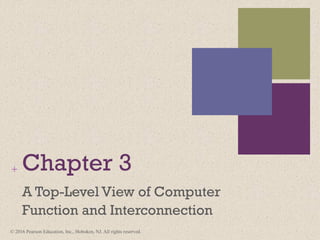 Comprehensive Overview of Computer Organization and Architecture ...