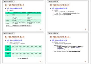 ICT_old_ch03-converted.pptx