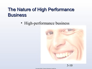 TThhee NNaattuurree ooff HHiigghh PPeerrffoorrmmaannccee 
BBuussiinneessss 
• High-performance business 
3-10 
Copyright 2004 © Pearson Education Canada Inc. 
 