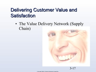 DDeelliivveerriinngg CCuussttoommeerr VVaalluuee aanndd 
SSaattiissffaaccttiioonn 
• The Value Delivery Network (Supply 
Chain) 
3-17 
Copyright 2004 © Pearson Education Canada Inc. 
 