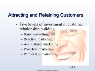 AAttttrraaccttiinngg aanndd RReettaaiinniinngg CCuussttoommeerrss 
• Five levels of investment in customer 
relationship building 
– Basic marketing 
– Reactive marketing 
– Accountable marketing 
– Proactive marketing 
– Partnership marketing 
3-25 
Copyright 2004 © Pearson Education Canada Inc. 
 