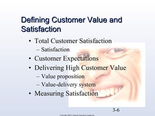 DDeeffiinniinngg CCuussttoommeerr VVaalluuee aanndd 
SSaattiissffaaccttiioonn 
• Total Customer Satisfaction 
– Satisfaction 
• Customer Expectations 
• Delivering High Customer Value 
– Value proposition 
– Value-delivery system 
• Measuring Satisfaction 
3-6 
Copyright 2004 © Pearson Education Canada Inc. 
 