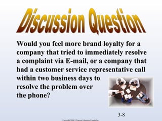 Would you ffeeeell mmoorree bbrraanndd llooyyaallttyy ffoorr aa 
ccoommppaannyy tthhaatt ttrriieedd ttoo iimmmmeeddiiaatteellyy rreessoollvvee 
aa ccoommppllaaiinntt vviiaa EE--mmaaiill,, oorr aa ccoommppaannyy tthhaatt 
hhaadd aa ccuussttoommeerr sseerrvviiccee rreepprreesseennttaattiivvee ccaallll 
wwiitthhiinn ttwwoo bbuussiinneessss ddaayyss ttoo 
rreessoollvvee tthhee pprroobblleemm oovveerr 
tthhee pphhoonnee?? 
3-8 
Copyright 2004 © Pearson Education Canada Inc. 
 