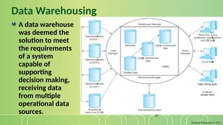 Pearson Education © 2014
26
Data Warehousing
A data warehouse
was deemed the
solution to meet
the requirements
of a system
capable of
supporting
decision making,
receiving data
from multiple
operational data
sources.
 
