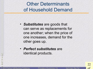 CHAPTER3:CHAPTER3:
22
© 2004 Prentice Hall Business Publishing© 2004 Prentice Hall Business Publishing Principles of Economics, 7/ePrinciples of Economics, 7/e Karl Case, Ray FairKarl Case, Ray Fair
Other Determinants
of Household Demand
• Substitutes are goods that
can serve as replacements for
one another; when the price of
one increases, demand for the
other goes up.
• Perfect substitutes are
identical products.
 