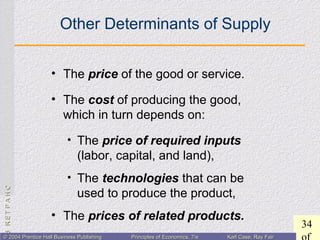 CHAPTER3:CHAPTER3:
34
© 2004 Prentice Hall Business Publishing© 2004 Prentice Hall Business Publishing Principles of Economics, 7/ePrinciples of Economics, 7/e Karl Case, Ray FairKarl Case, Ray Fair
Other Determinants of Supply
• The price of the good or service.
• The cost of producing the good,
which in turn depends on:
• The price of required inputs
(labor, capital, and land),
• The technologies that can be
used to produce the product,
• The prices of related products.
 