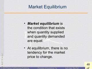 CHAPTER3:CHAPTER3:
40
© 2004 Prentice Hall Business Publishing© 2004 Prentice Hall Business Publishing Principles of Economics, 7/ePrinciples of Economics, 7/e Karl Case, Ray FairKarl Case, Ray Fair
Market Equilibrium
• Market equilibrium is
the condition that exists
when quantity supplied
and quantity demanded
are equal.
• At equilibrium, there is no
tendency for the market
price to change.
 